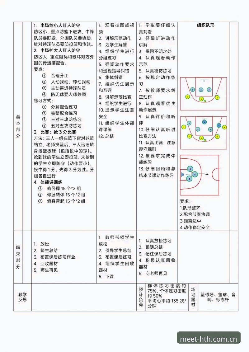 篮球引援实用技巧：从德里克·奥格贝德看意甲内线补强策略