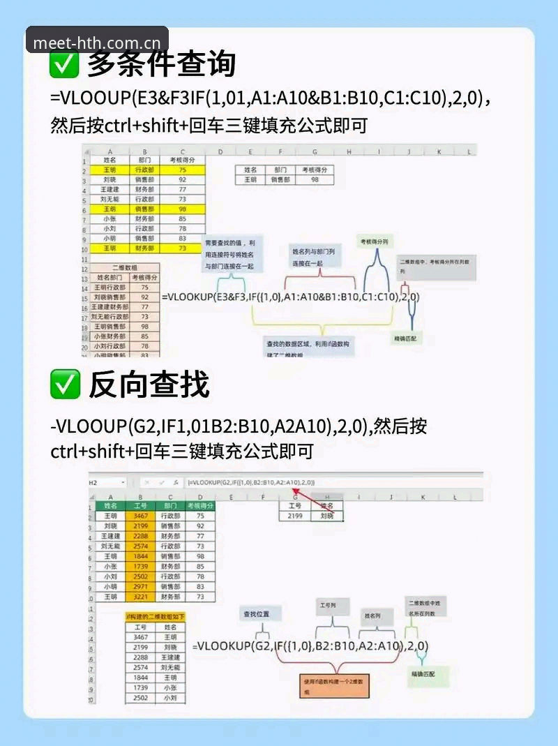 华体会CN赛事数据使用技巧 揭秘华体会CN赛事数据使用技巧:从误判到精准的三个关键帧