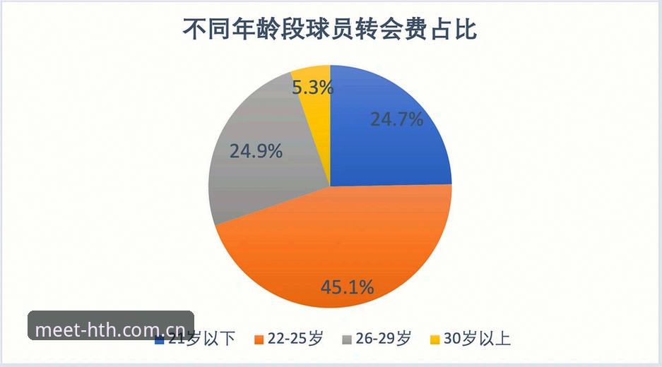 华体会CN赛事数据哪个好 尤文图斯3500万定死戴维转会窗——意甲最硬核卖人剧本深度解析